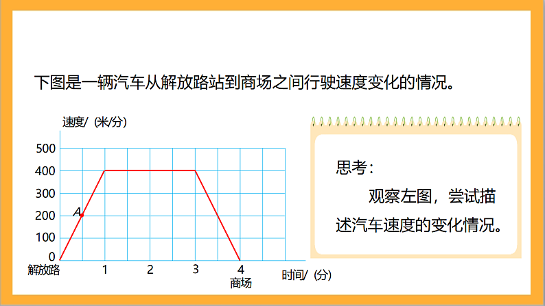 北师大版数学六上数学好玩《看图找关系》课件+教案08