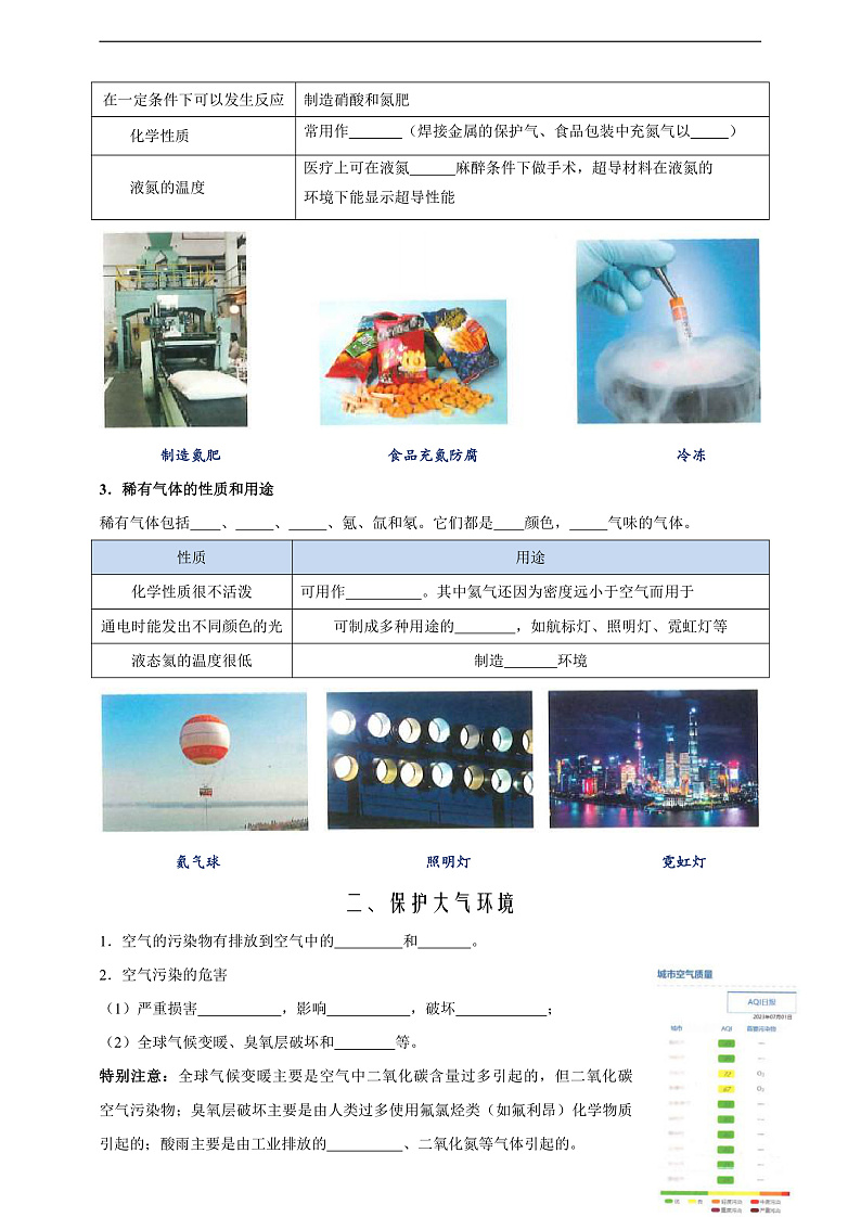 【培优训练】人教版2024初中化学九年级上册2.1.2空气是一种宝贵的资源(原卷版+解析版)02