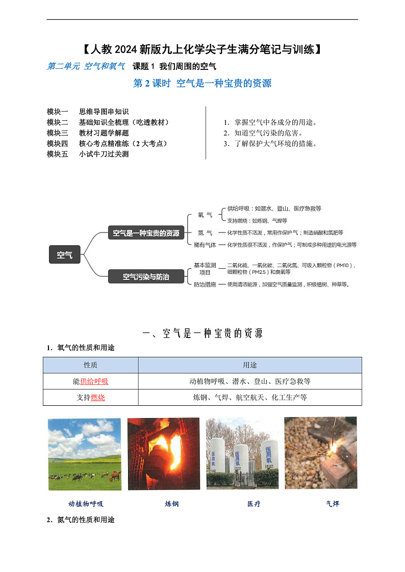 【培优训练】人教版2024初中化学九年级上册2.1.2空气是一种宝贵的资源(原卷版+解析版)01