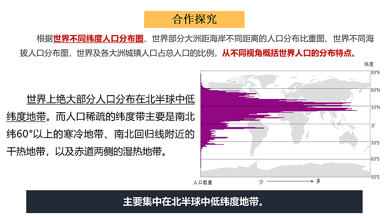 鲁教版2019高一地理必修第二册 1.1人口分布 精品课件08