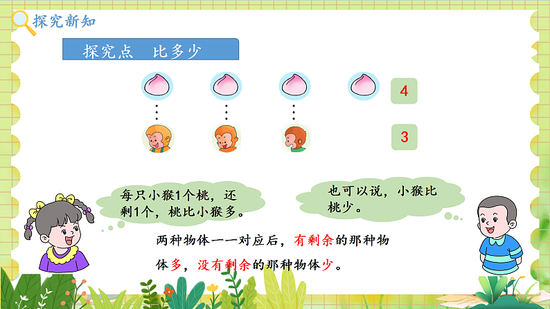 冀教2004版一年级数学上册 我上学了 3熊猫请客 PPT课件06