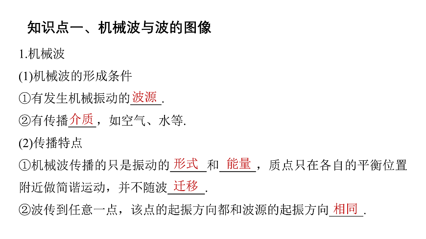 滬科版2020上海高二物理選修一 本章復(fù)習(xí)與測(cè)試（課件）.2第1頁(yè)