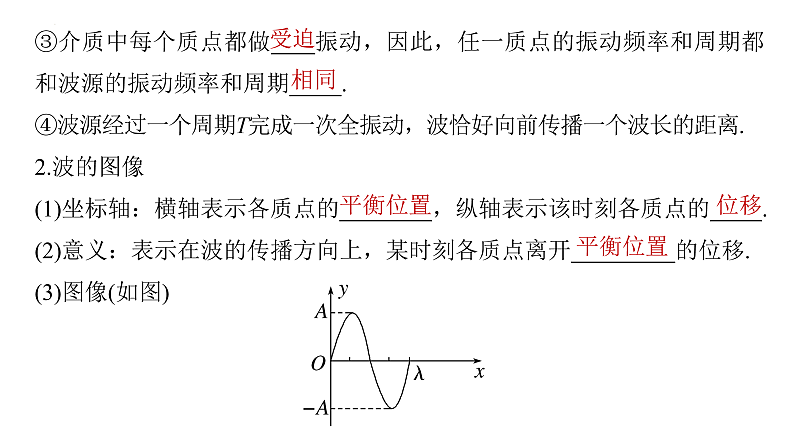 沪科版2020上海高二物理选修一 本章复习与测试(课件).202