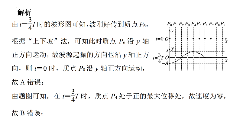 沪科版2020上海高二物理选修一 本章复习与测试(课件).207