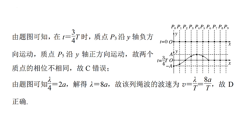 沪科版2020上海高二物理选修一 本章复习与测试(课件).208