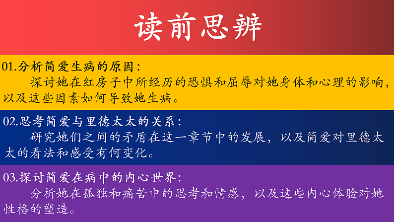 03.第三章 病中-《简·爱》整本书思辨性阅读 课件PPT03