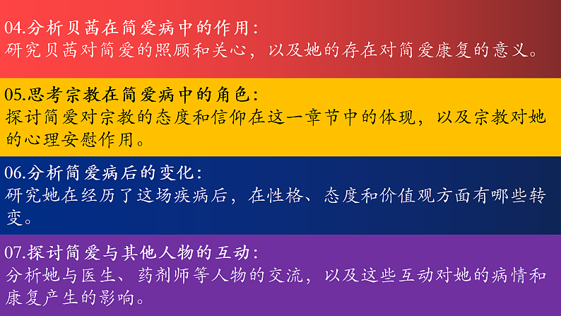 03.第三章 病中-《简·爱》整本书思辨性阅读 课件PPT04