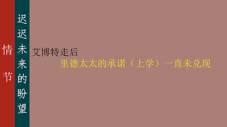 16135910第7页