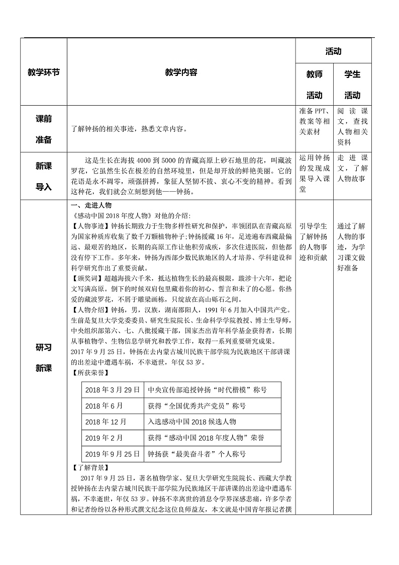 1.3《“探界者”钟扬》(课件+教案)-【中职专用】高二语文同步(高教版2023·职业模块)02