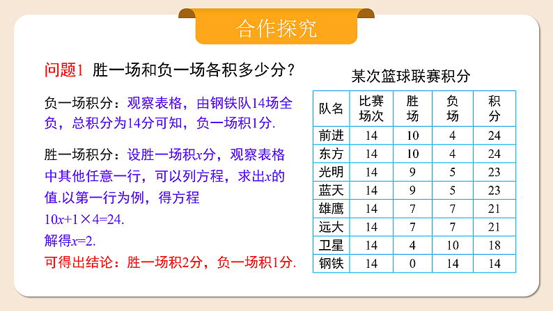 人教版七年级上册数学 5.3.3球赛积分表问题第6页