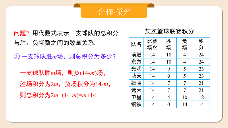 人教版七年级上册数学 5.3.3球赛积分表问题第7页