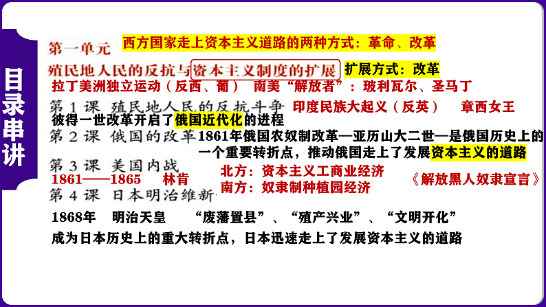 九年级下册期末复习核心考点一遍过(体系串讲+目录串讲+时空串讲+知识串讲+图片串讲+解题指导+考中指导)课件PPT08