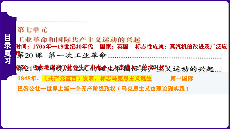 九年级上册期中复习核心考点一遍过13-21课(目录复习+时空复习+知识复习+图片复习+解题指导) 课件07