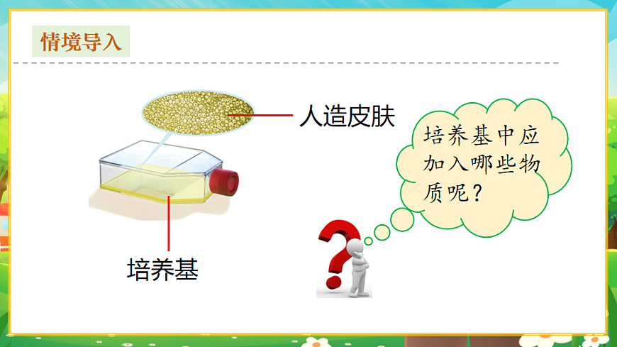 1.2.4細(xì)胞的生活課件第2頁