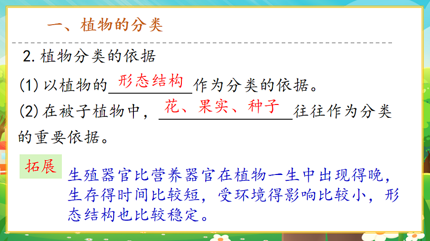 2.4.1嘗試對(duì)生物進(jìn)行分類課件第6頁(yè)