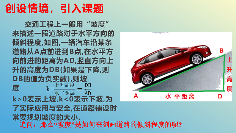 人教版A版数学高中选必一倾斜角与斜率(教学课件)第2页