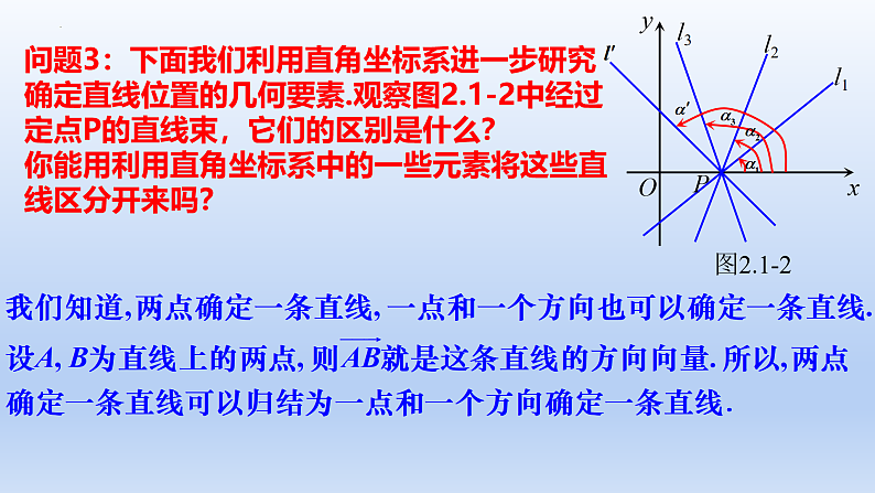 人教版A版数学高中选必一倾斜角与斜率(教学课件)第5页