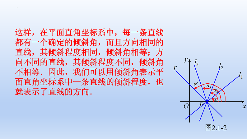 人教版A版数学高中选必一倾斜角与斜率(教学课件)第8页