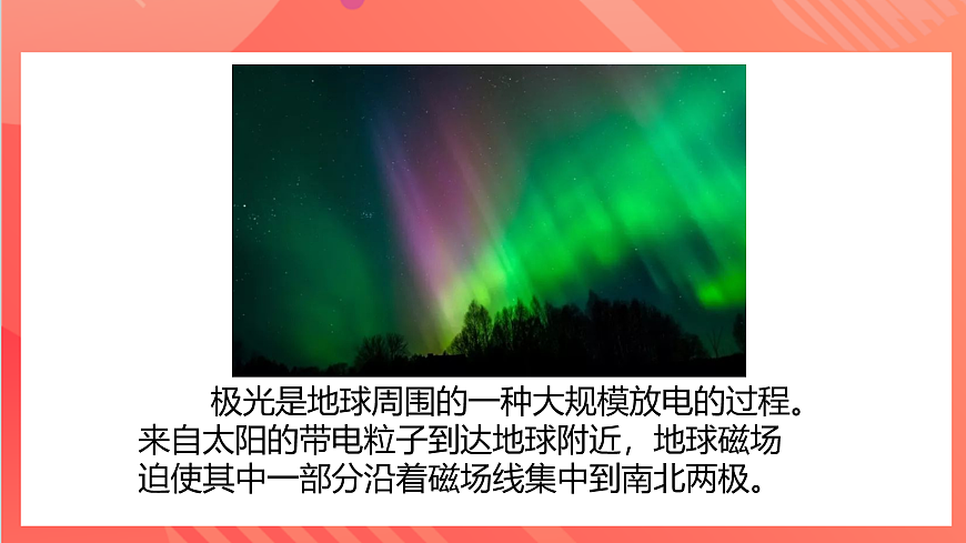 【新課標(biāo)】教科版物理九上7.2 《電流的磁場(chǎng)》課件第8頁(yè)