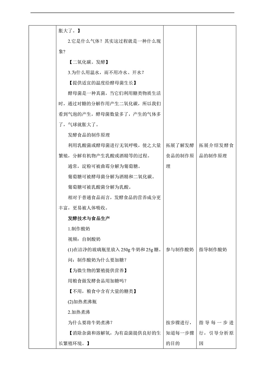 【新課標(biāo)】冀少版生物八上5.3.1《發(fā)酵食品的制作》教案第2頁