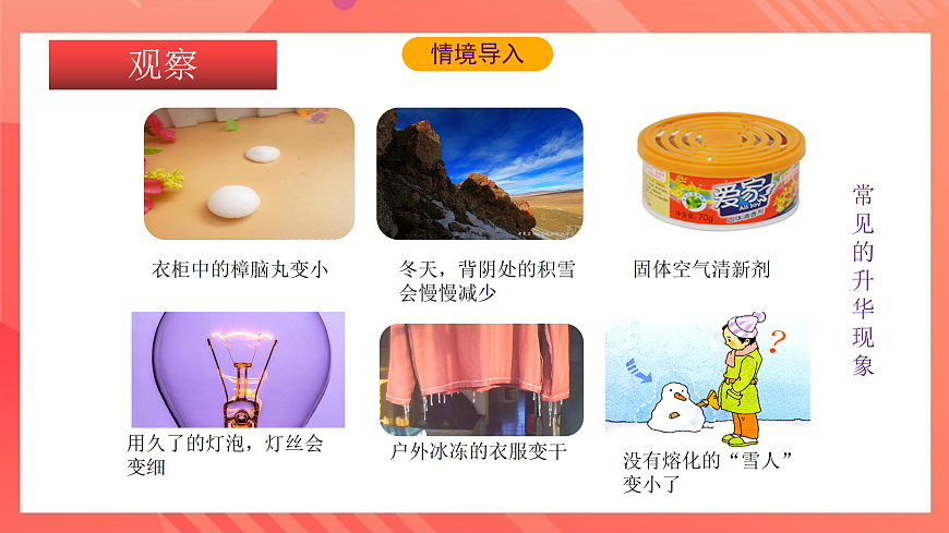 滬科版物理九年級(jí)全冊(cè) 12.4-12.5《升華與凝華 全球變暖與水資源危機(jī)》課件第3頁(yè)
