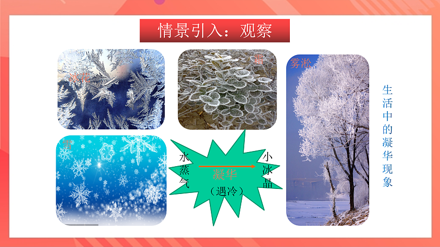 滬科版物理九年級(jí)全冊(cè) 12.4-12.5《升華與凝華 全球變暖與水資源危機(jī)》課件第4頁(yè)