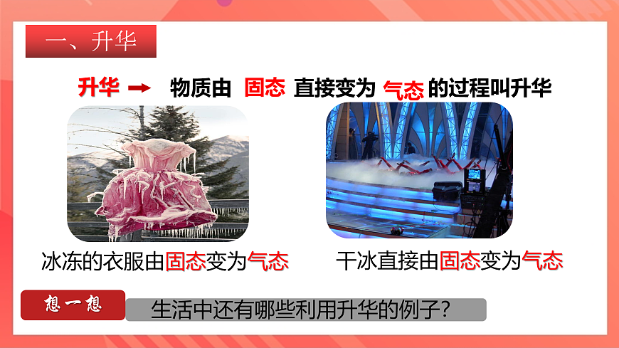 滬科版物理九年級(jí)全冊(cè) 12.4-12.5《升華與凝華 全球變暖與水資源危機(jī)》課件第7頁(yè)