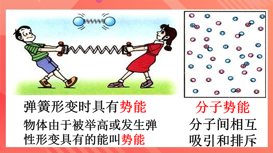 滬科版物理九年級(jí)全冊(cè) 13.1《物體的內(nèi)能》課件第4頁(yè)