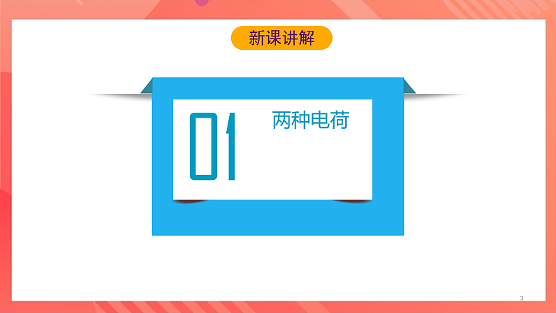 沪科版物理九年级全册 14.1《电是什么》课件第3页