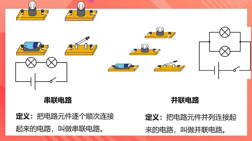 滬科版物理九年級全冊 14.3《連接串聯(lián)電路和并聯(lián)電路》課件第6頁