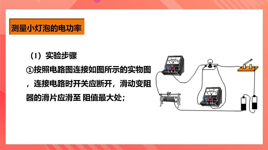 滬科版物理九年級全冊 16.3《測小燈泡的電功率》課件第8頁