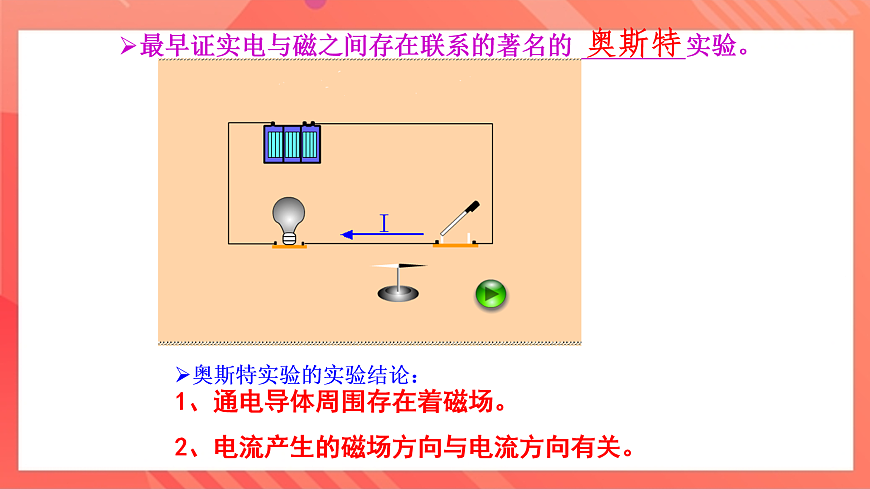 滬科版物理九年級全冊 17.2《電流的磁場》課件第5頁