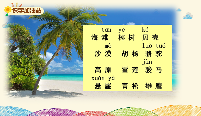 人教部编版语文(2024秋)二年级上册语文园地七课件02