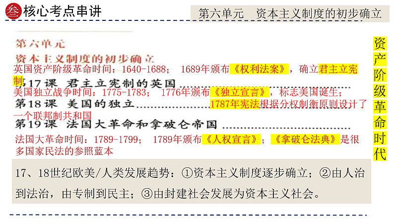 (部编版)中考历史一轮复习考点讲义课件专题25 资本主义制度的初步确立(含答案)06