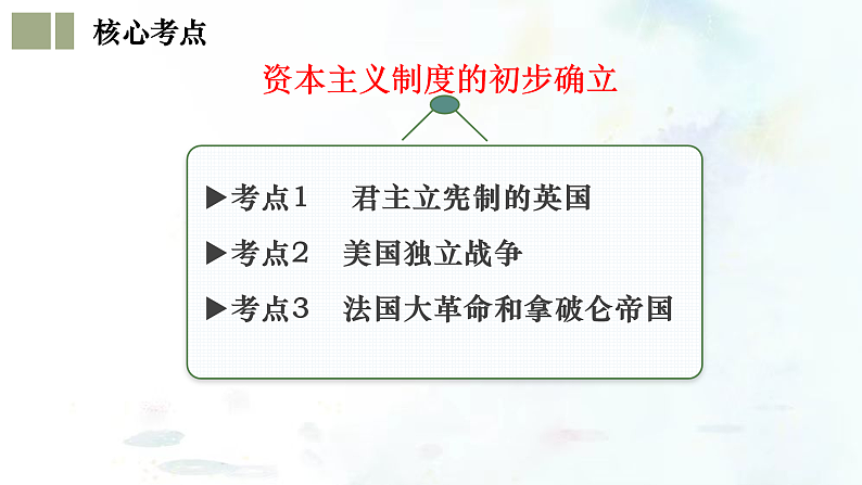 (部编版)中考历史一轮复习考点练习课件专题25 资本主义制度的初步确立(含答案)06