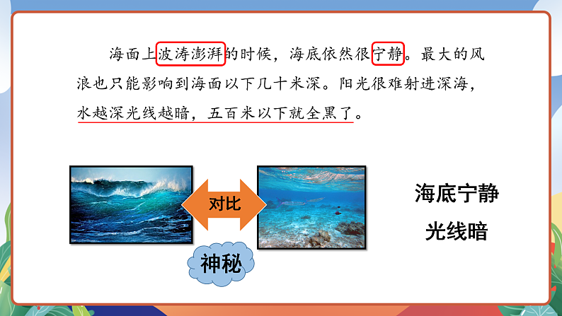 人教部编版语文三年级下册 第23课《海底世界》第二课时 课件第7页