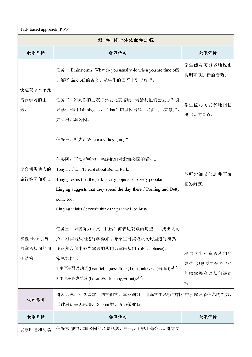 外研版英語(yǔ)八年級(jí)下冊(cè) Module 8 Unit 1《I can hardly believe we`re in the city centre》教案第2頁(yè)