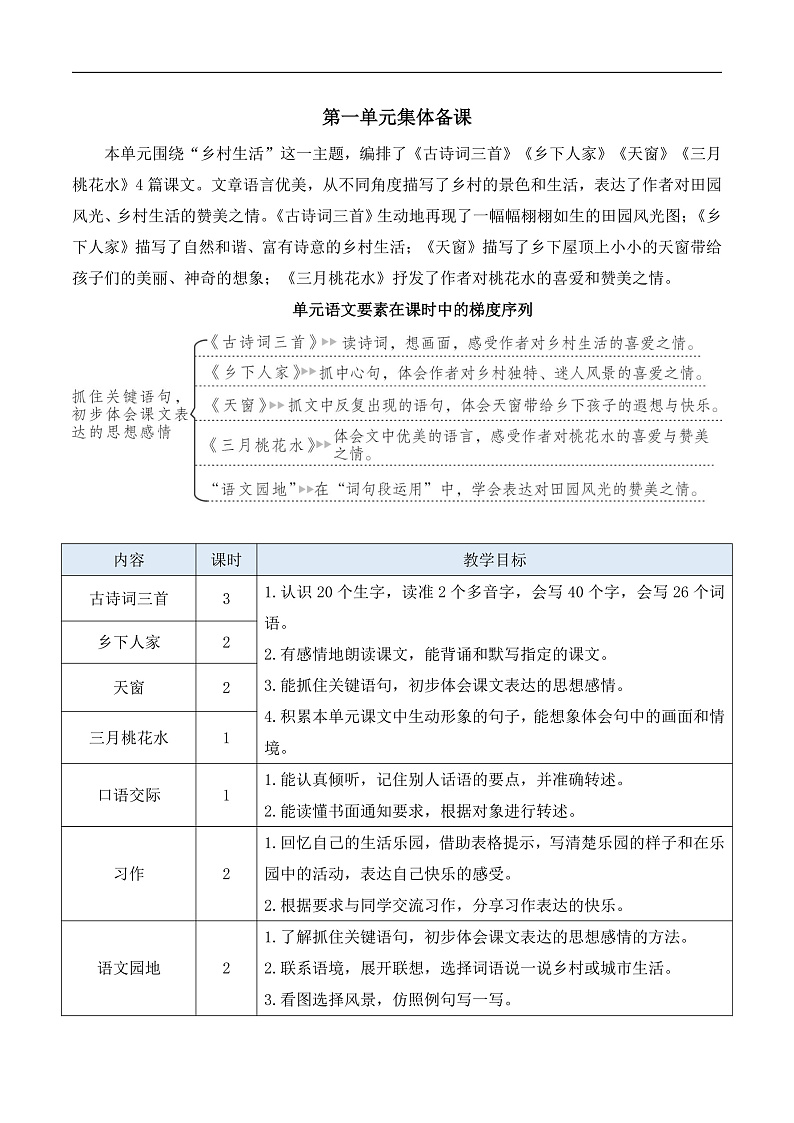 人教部编版语文四年级下册 1《古诗词三首》教案第1页