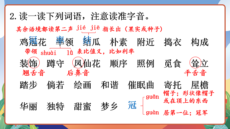 人教部编版语文四年级下册 2《乡下人家》课件第6页