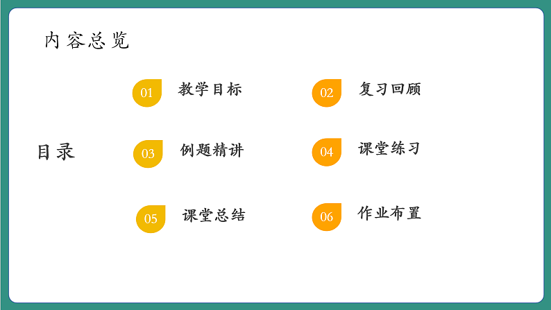 【新课标大单元】浙教版数学八年级下册2.3.2一元二次方程的应用 课件+教案+大单元整体教学设计02