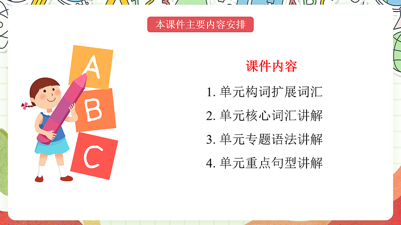 外研版高中英语选择性必修四Unit 3《The world meets China 》单元复习课件第2页