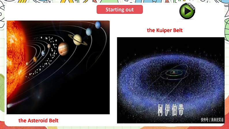 外研版高中英语选择性必修四Unit 6 Period 1《Starting out and understan》课件第2页