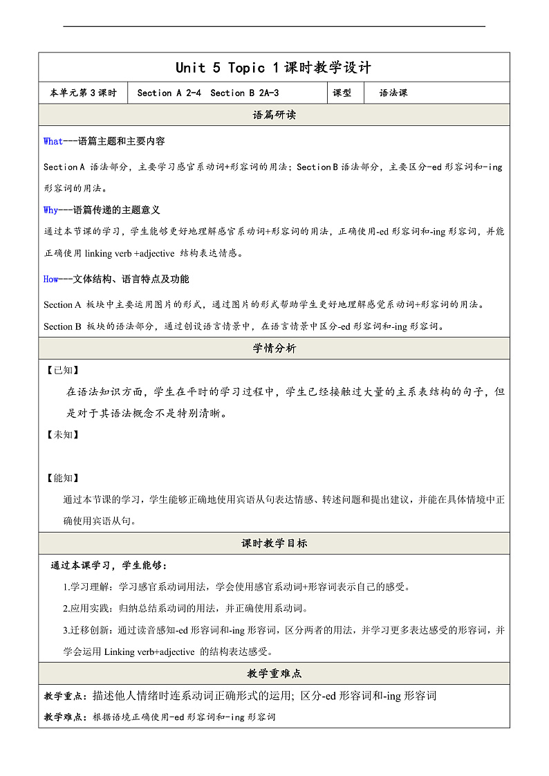 仁爱科普版英语八年级下册 Unit 5 Topic 1《You look excited》语法课 教案第1页