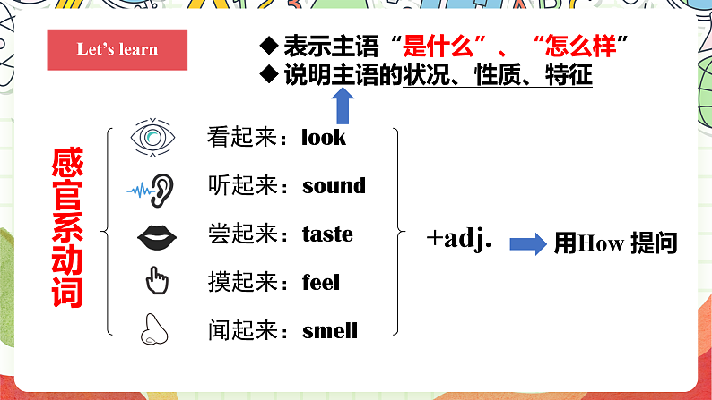 仁爱科普版英语八年级下册 Unit 5 Topic 1《You look excited》语法课 课件第8页