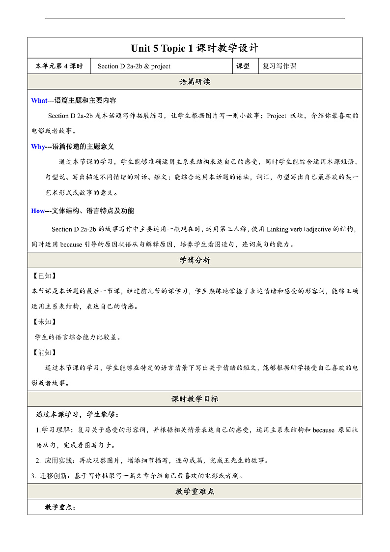 仁爱科普版英语八年级下册 Unit 5 Topic 1《You look excited》读写课 教案第1页