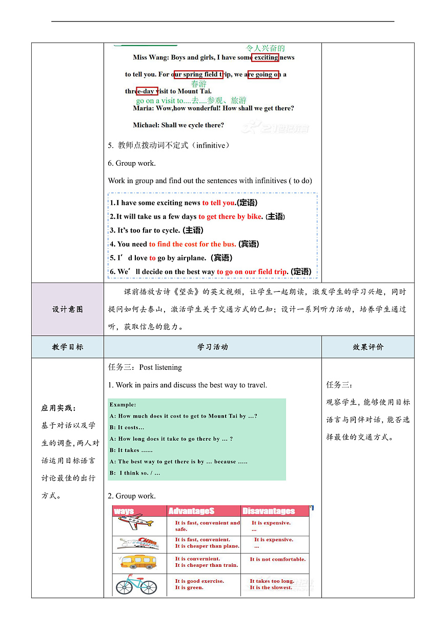 仁愛科普版英語八下 Unit 6 Topic 1 《Enjoy Cycling》Section A 教案第3頁