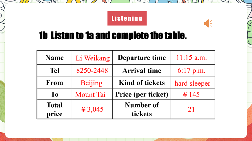 仁愛科普版英語(yǔ)八下 Unit 6 Topic 1 《Enjoy Cycling》Section B 課件第8頁(yè)