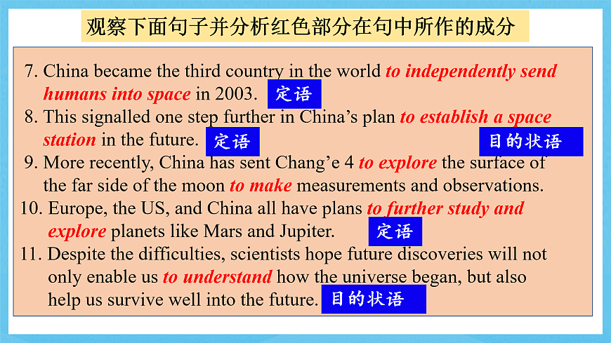 人教版（2019）高中英語必修第三冊(cè)Unit 4《Space Exploration》Discovering useful structures 課件第8頁