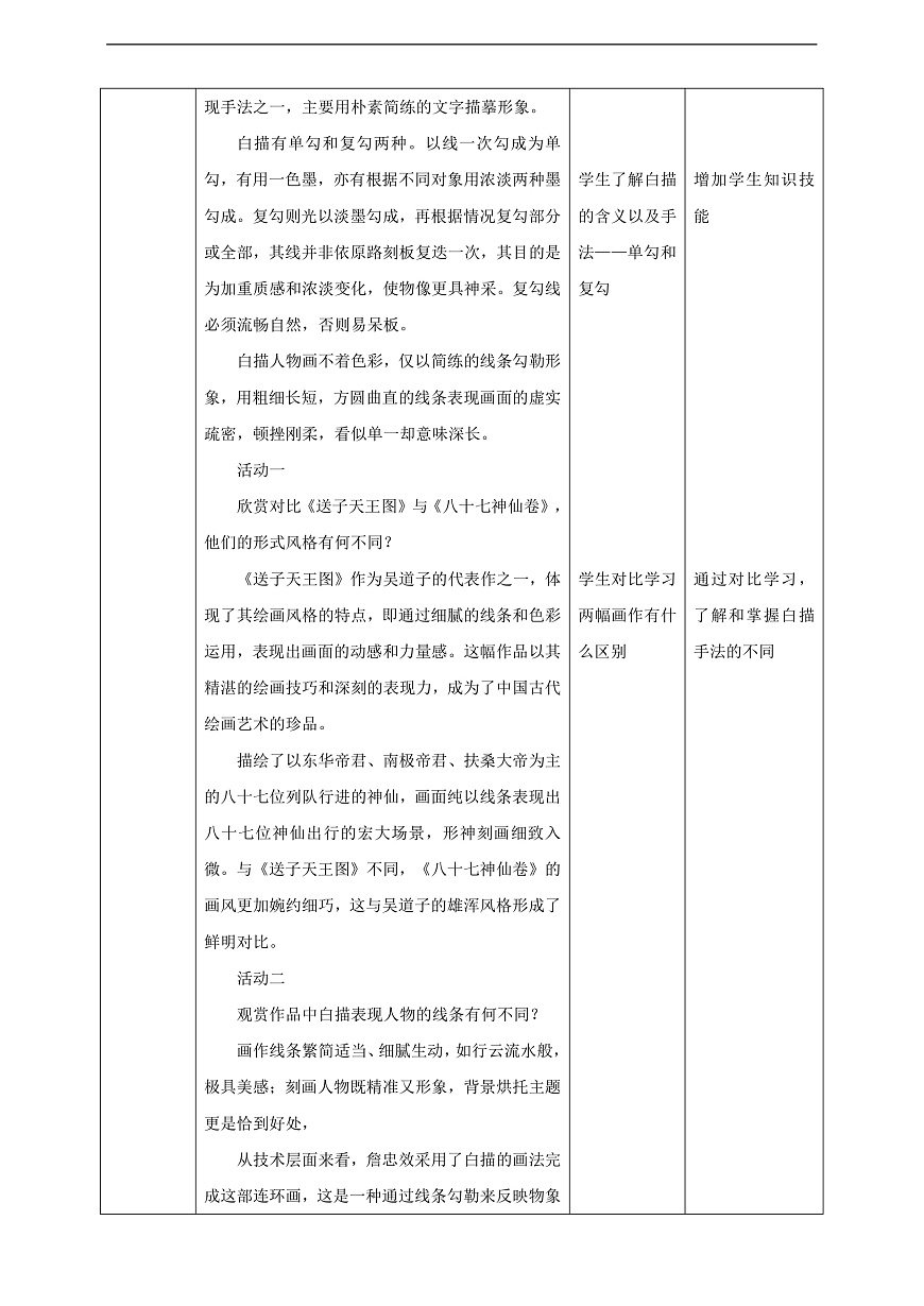 【新】嶺南版七上 第15課《白描人物摹神韻》核心素養(yǎng)教案第2頁(yè)