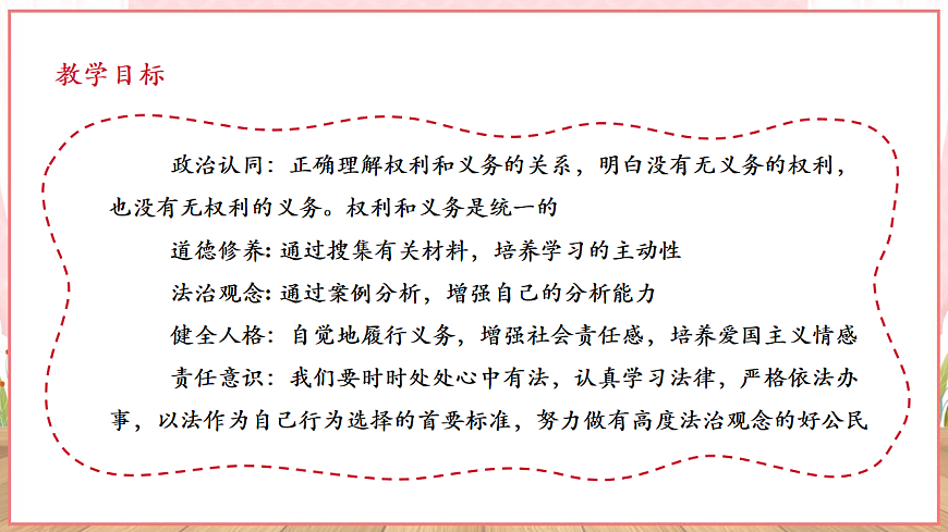 【新課標(biāo)】八年級(jí)道德與法治 下冊(cè) 4.2 依法履行義務(wù) 課件第3頁(yè)